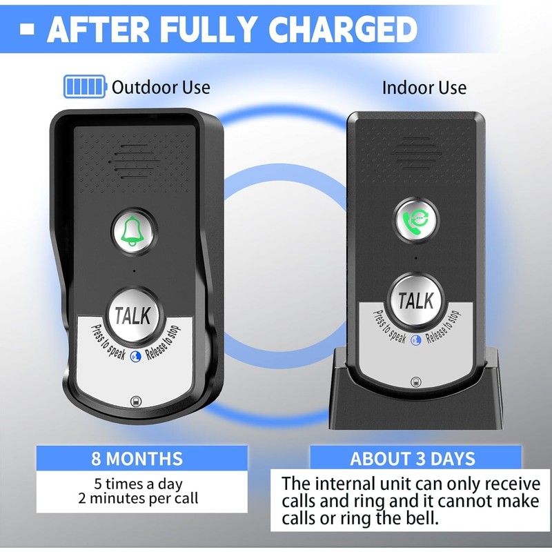 2 Way Wireless Doorbell Intercom Indoor Outdoor, 3280ft Long Range
