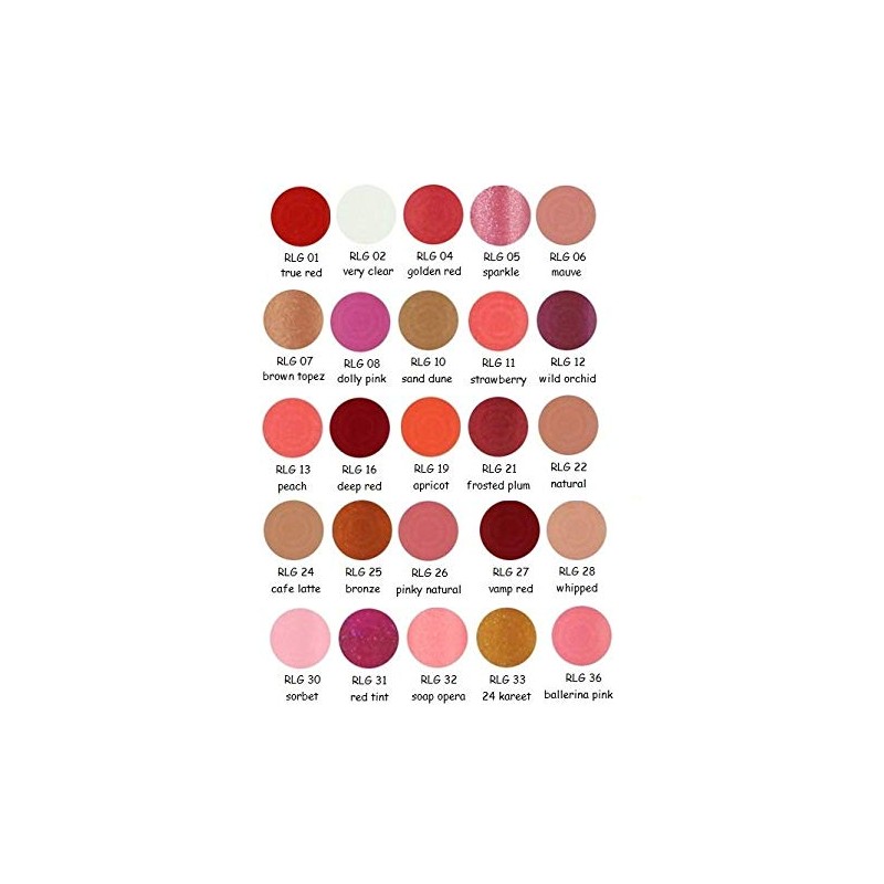 NYX Cosmetics Round Lip Gloss - Pink