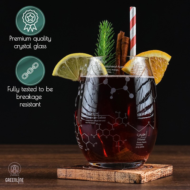 Greenline Goods Stemless Wine Glasses - 15 oz Set –