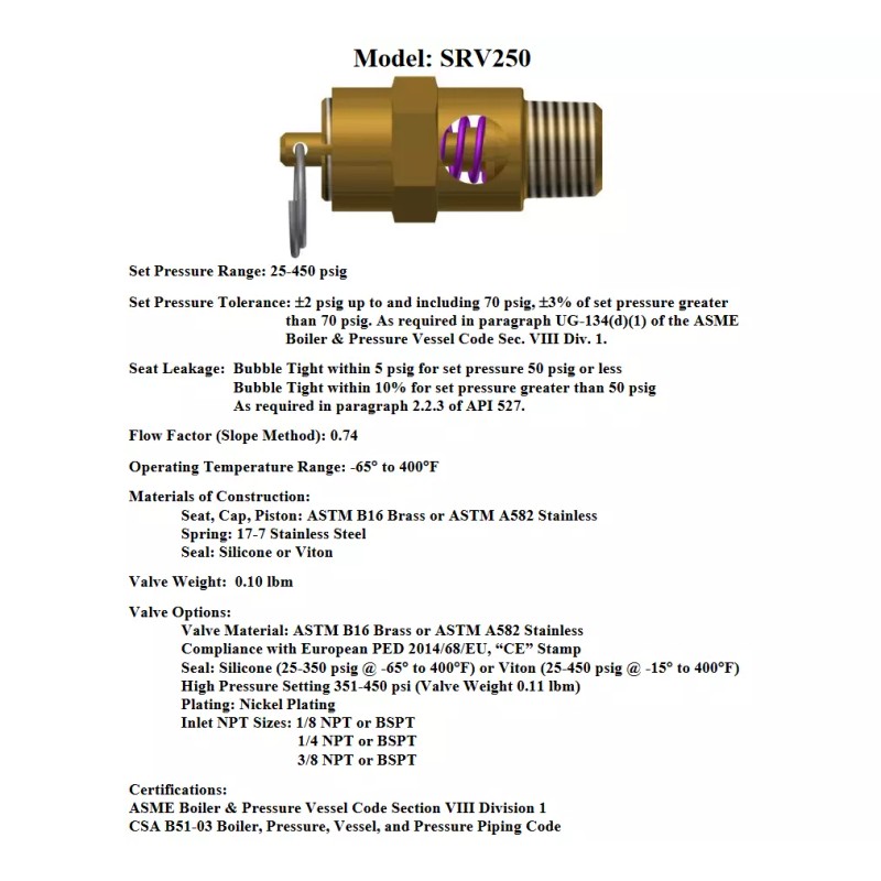Conrader 200 PSI BRASS SAFETY RELIEF POP OFF PRESSURE VALVE,