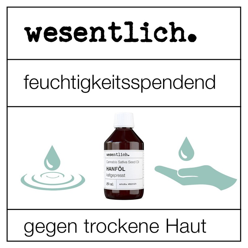 wesentlich. D-Panthenol 75% - Highly Concentrated Provitamin B5 for Skin