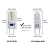 Nobranded G8 LED Bulb,WTINTELL G8 Bi-Pin Equivacent to 20W-25W T4