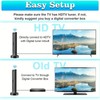 TV Antenna for Smart TV, MYNINES 2025 HD Indoor Antennas