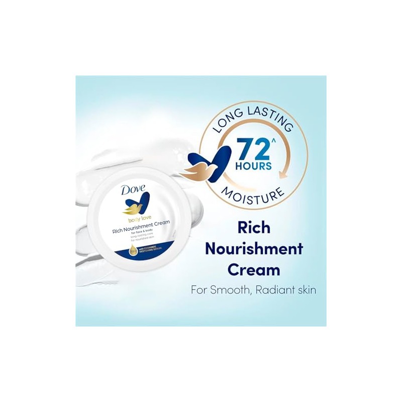 Dove Rich Nourishment Cream Hidratación Profunda Nutrición Larga Duración Crema