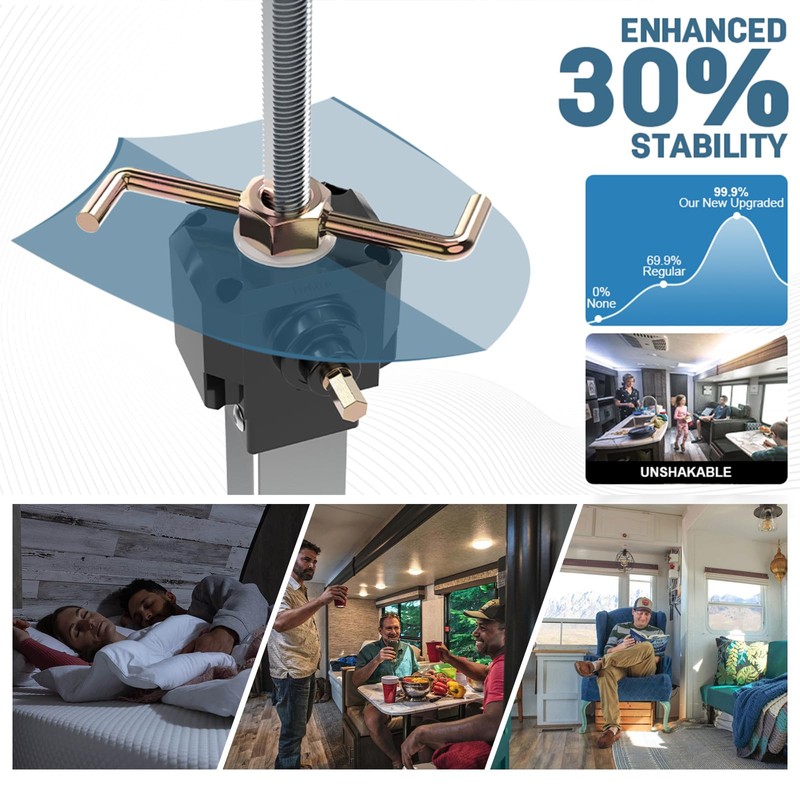 2025 New Upgraded RV Camper Slide Out Support Jacks for