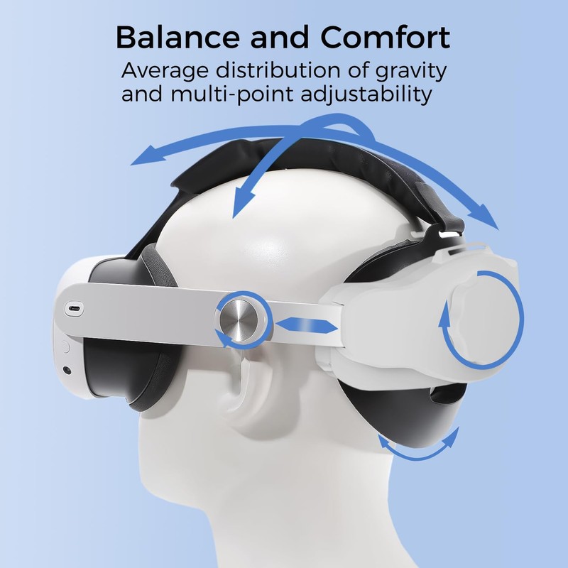Head Strap for Oculus Quest 3, Adjustable Elite Strap Replacement,