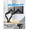 ErgoFocus Dual Monitor Mount Fits Max 39" Computer Screen, Hold