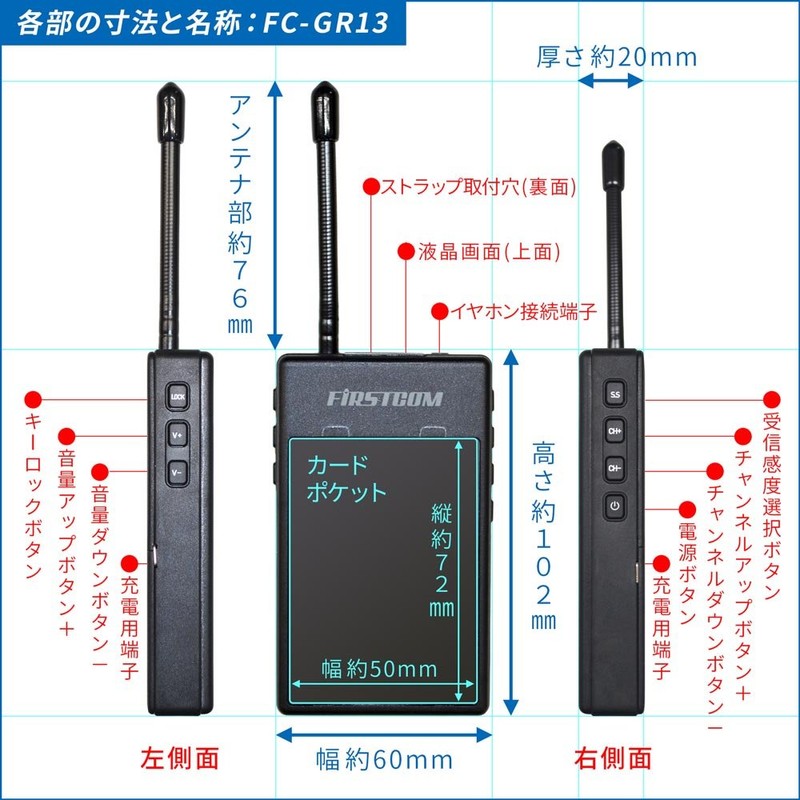 F. R. C ehu・a-ru・si- Specific Small Power Guide Radio [Receivers]
