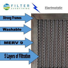 Electrostatic Filter for Home Furnaces - Washable - 16 x 25 x 1 - Merv9