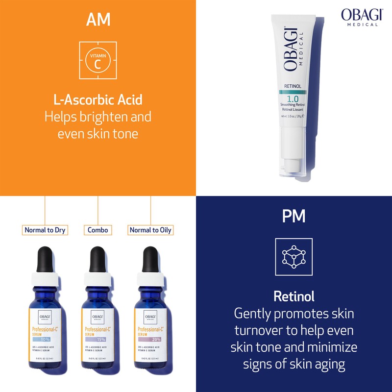 Obagi Professional-C 20% Vitamin C Serum – Helps Brighten Skin
