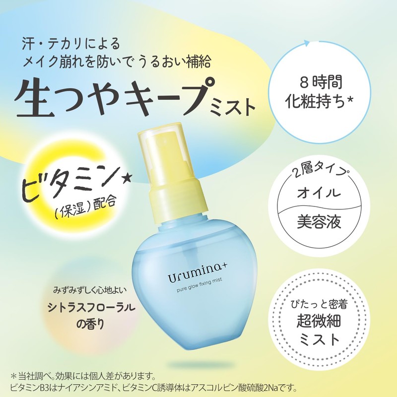 Urumina Plus Glossy Keep Mist V Makeup Crumble Prevention, Mist