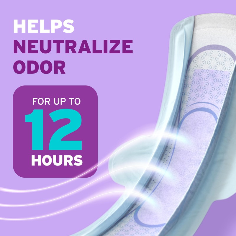 Poise Ultra Thin Incontinence & Postpartum Pads with Wings for