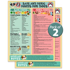 Magnetic 8.5x11 Safe and Toxic Foods for Dogs Magnet – Pet Safety Chart and Canine Nutrition Guide, Waterproof & Humidity- (Pack of 2)