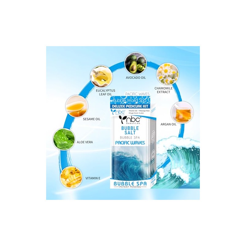 4-Step Foot Spa Kit for Soft and Smooth Feet