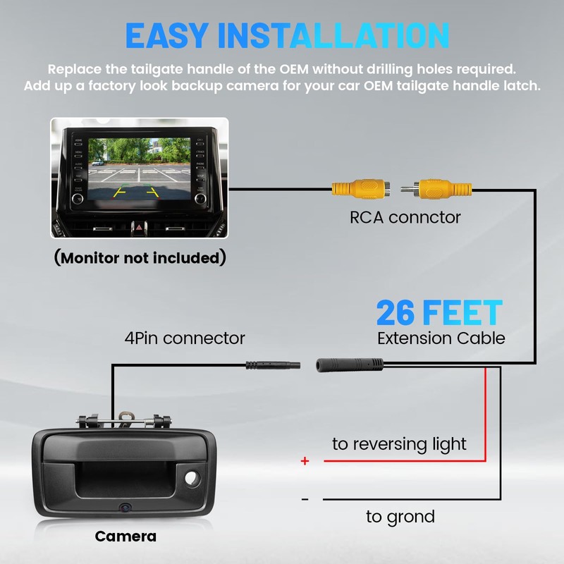 EWAY Tailgate Handle Backup Camera for 2014-2018 Chevy Silverado GMC
