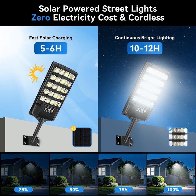 Solar Street Lights Outdoor Waterproof, 20000LM 6500K Motion Sensor LED