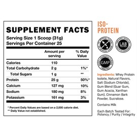 CBUM Itholate Protein) -RAW Whey Isolate Protein Powder  (25 Servings):_Milk & Cookies