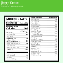 Nutmeg State Nutrition - High Protein Meal Replacement Smoothie Mix, Low Calories, 15g Protein, Low Fat, 7 Servings Per Box (Berry Creme)