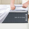 Bronwen Mathews Quilted Mattress Protector Single 90x190 cm Deep Fitted