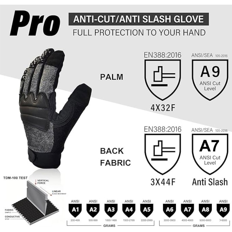 Intra-FIT Needle Puncture & Thorn Proof Gloves, Needle Resistant, 360°