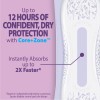 Unbranded Options Women's Incontinence Pads, Moderate Absorbency, Length (72 Count)