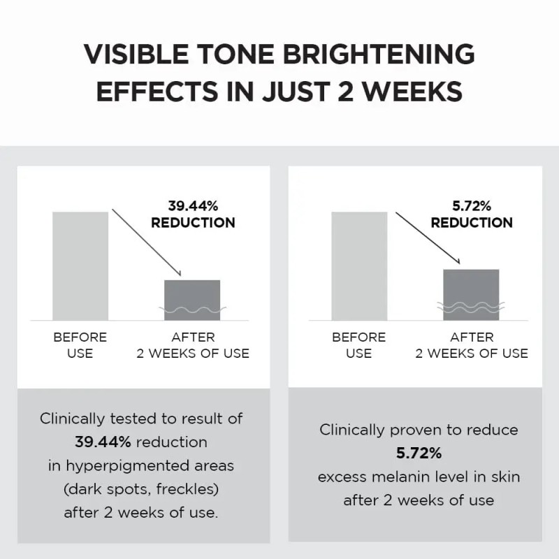 SKIN1004 Tone Glowing Capsule Cream, 75ml, Korean Face Moisturisernet weight: