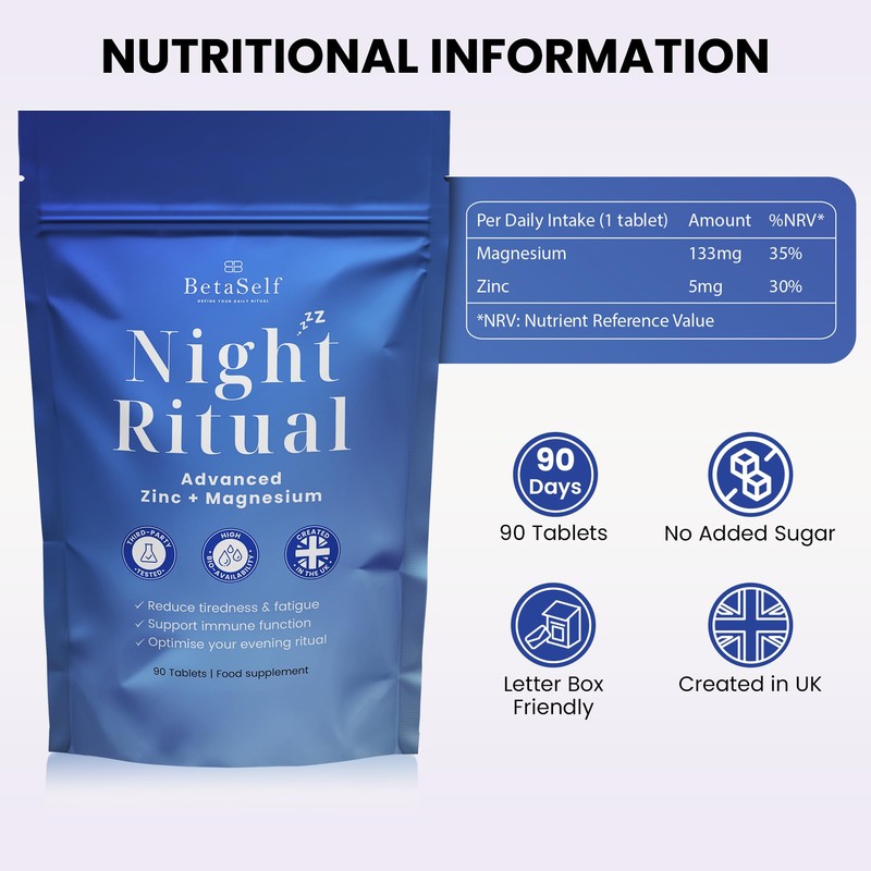 Magnesium and Zinc Supplement – Night Ritual by BetaSelf |