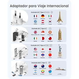 LENCENT Adaptador Enchufe Universal, Enchufe Internacional con 2 Puertos USB, Cargador de Viaje para Europa, Americano, Canadá, Reino Unido, Austuralia, Adaptador Viaje para Más de 200 Países, Blanco