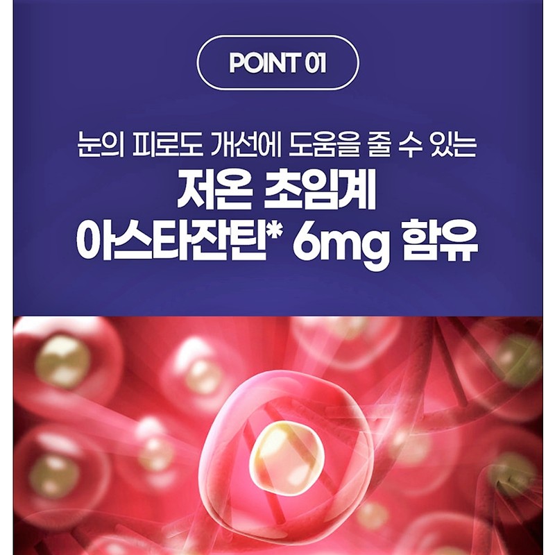Astaxanthin effect, supercritical lutein effect, macular blemishes, eye aging, lutein