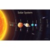 Palace Learning Solar System Poster for Kids [Long] (LAMINATED, 18"