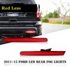GTINTHEBOX Red Lens Full LED Bumper Reflector Lights Compatible with