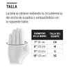 Truper Guantes De Poliester Recubrimiento De Nitrilo Chicos 18025