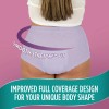 Unbranded Women's Incontinence & Postpartum Underwear, S/M , Maximum Absorbency(36