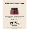 AHAVA Advanced Deep Wrinkle Cream 50 ml