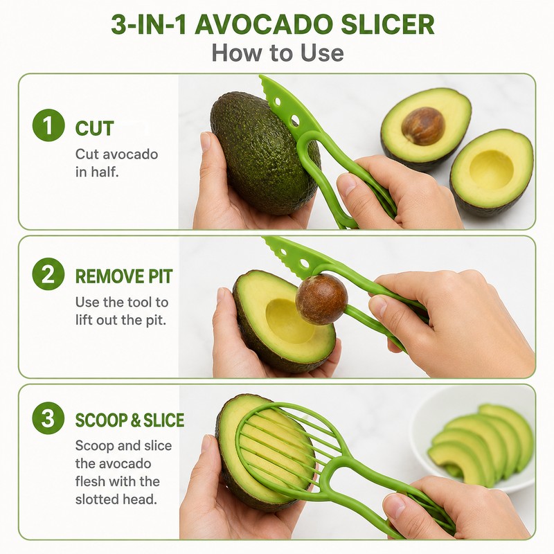 3-in-1 Avocado Slicer for Kitchen Prep – Plastic Cutter, Pitter