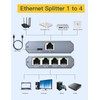 WinRaybot Ethernet Splitter, ethernet hub 4 Port gigabit,Ethernet Splitter 1