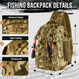 PLUSINNO Khaki Fishing Backpack with Tackle Boxes, Waterproof Sling Tackle Bag For Fishing Gear With Rod Holder, Gifts for Men With lures, pliers, Fish Lip Gripper.