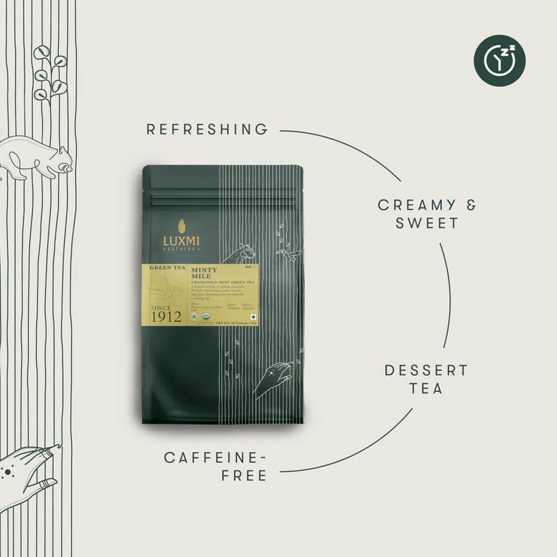 Luxmi Estates Minty Mile Organic Chamomile Mint Green Tea (50