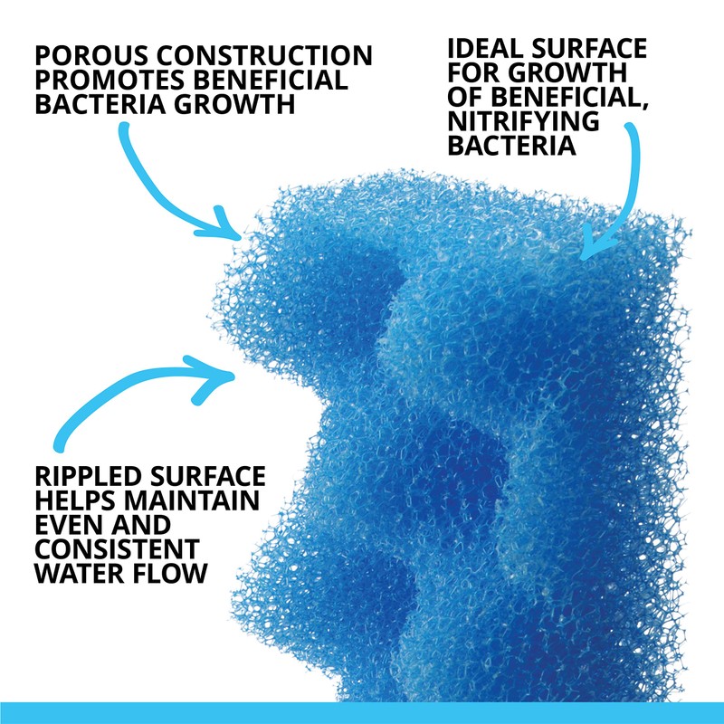 Fluval 107 Blue BioFoam MAX, Replacement Aquarium Filter Media