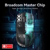 ATTACK SHARK X6 Lightweight Wireless Gaming Mouse with RGB Backlight