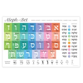 Homeschool Decor - Learn Hebrew Placemat - Aleph bet phonetics laminated chart - Educational hebrew alphabet poster - Jewish school chart for kids