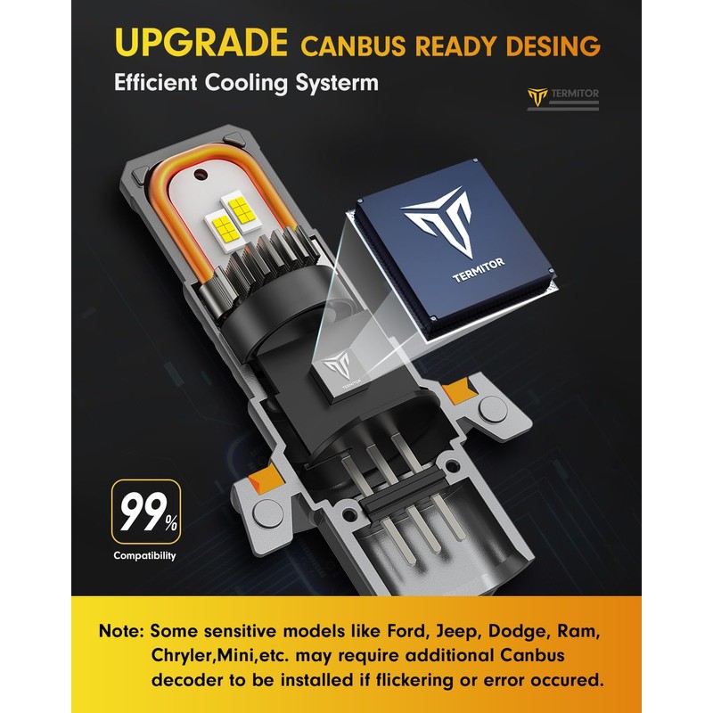 FAHREN Latest & Brightest 9007 led Bulbs, (1200%) 12X Brighter