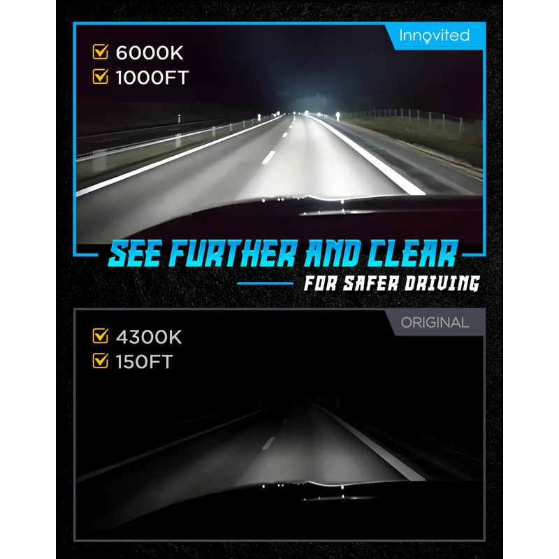 Innovited D2S HID Xenon Headlight Bulbs 6000K Cool White High