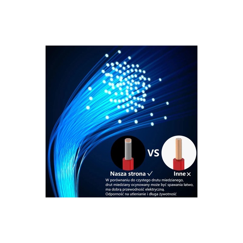 Fermerry 20 AWG Stranded Wire Spool 10ft Each 6 Colors