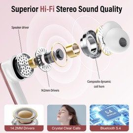 Thunelec Wireless Earbuds, 48H Smart Touch Screen Ear Buds Bluetooth 5.4 Headphones, ANC/ENC Noise Cancelling Mic Bluetooth Earbuds, 5 EQ Modes, HiFi Stereo, IPX7 Waterproof Wireless Earphones Rose