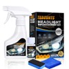 TABOUNTS Headlight Restoration Kit, Automotive Headlight Cleaner and Yellowed Head