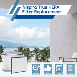 Nispira AF-20FL True HEPA Filter Compatible with HoMedics Total Clean AF-20FL Fits AF-20 AP-25 AR-20 Air Purifiers, 1 Pack