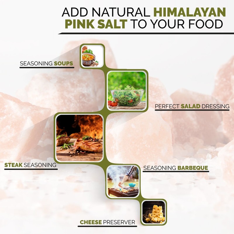 Himalayan Chef Himalayan Pink Salt, Fine Grain, 8 oz, Pure