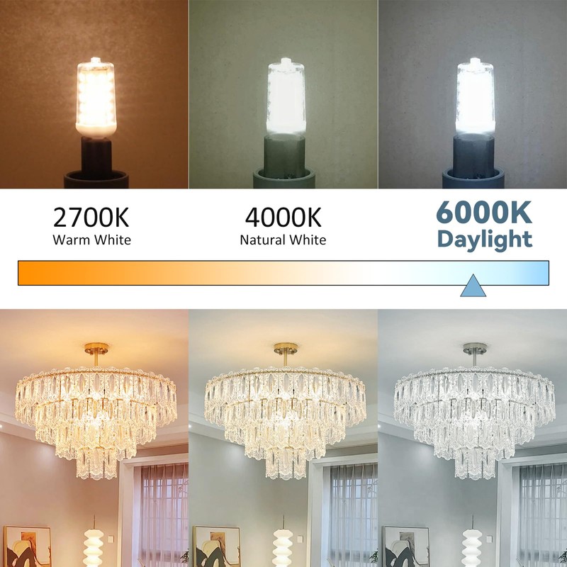 BAOMING G9 LED Bulb, Daylight White 6000K Not Dimmable,4W G9