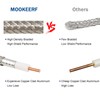 MOOKEERF KMR400 Coaxial Cable 100ft,Low Loss KMR400 Cable 100 Feet,KMR400